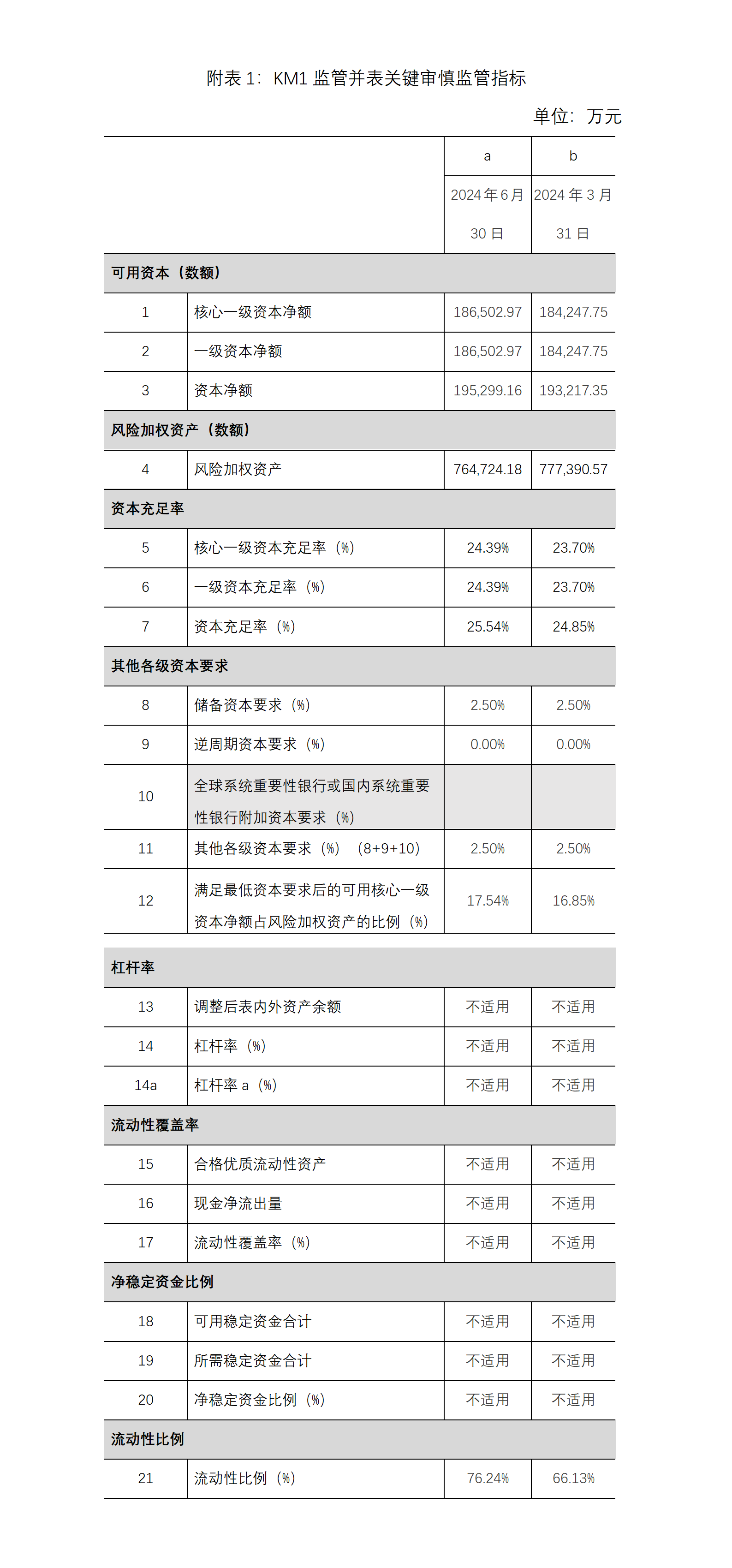 披露1.png