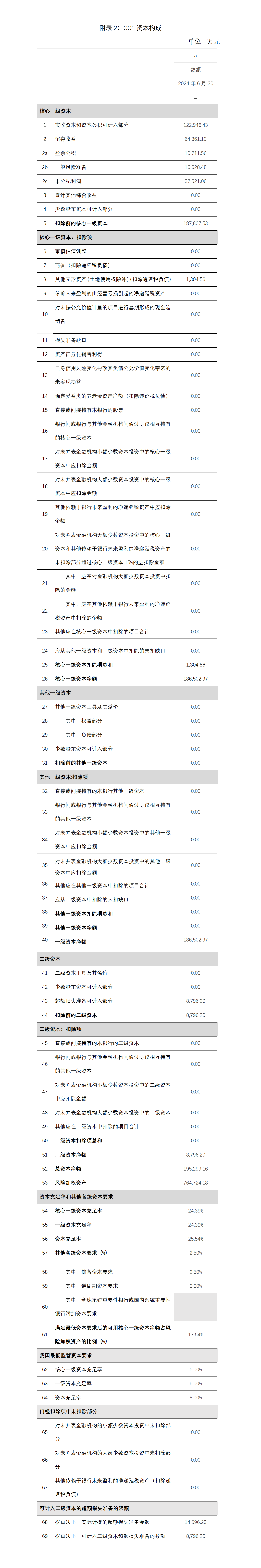 披露2.png